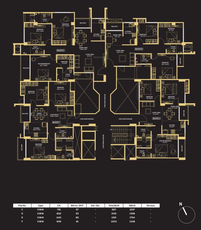  tarun nagar block a Tarun Nagar Block A Cluster Plan