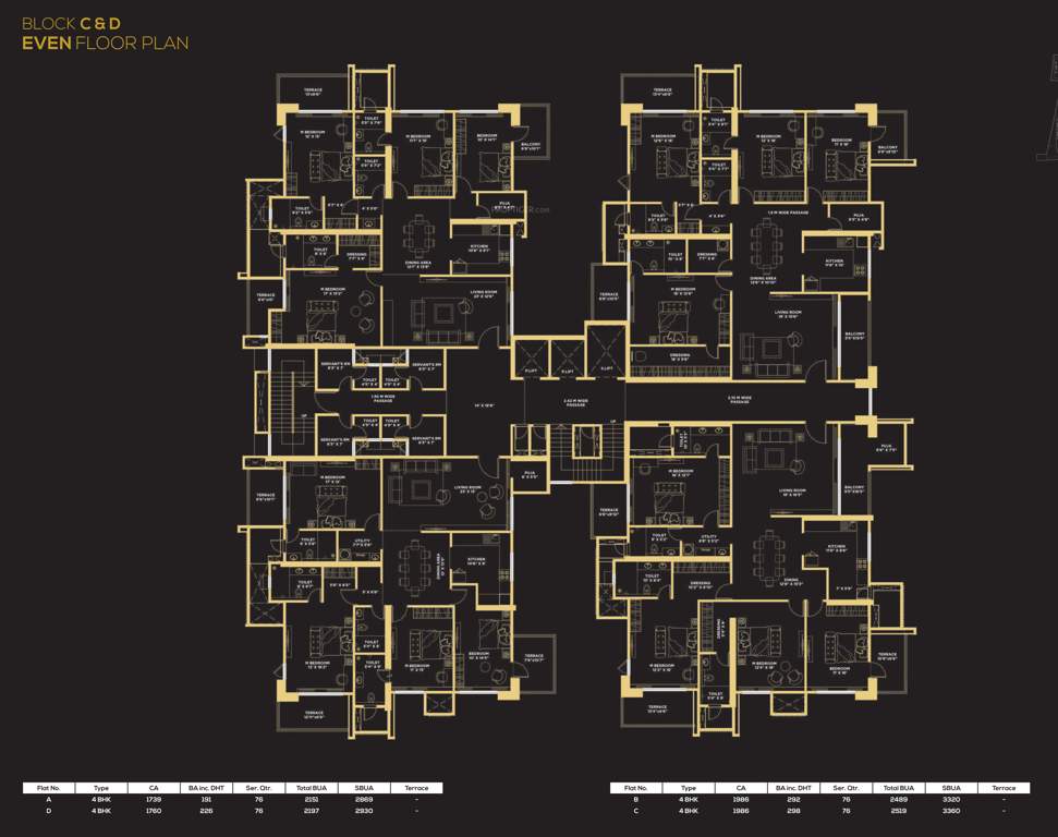  tarun nagar phase3 block c Tarun Nagar Phase3 Block C Cluster Plan