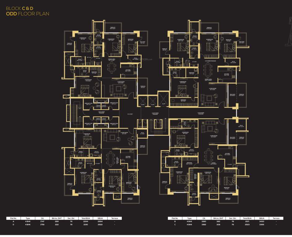  tarun nagar phase3 block c Tarun Nagar Phase3 Block C Cluster Plan
