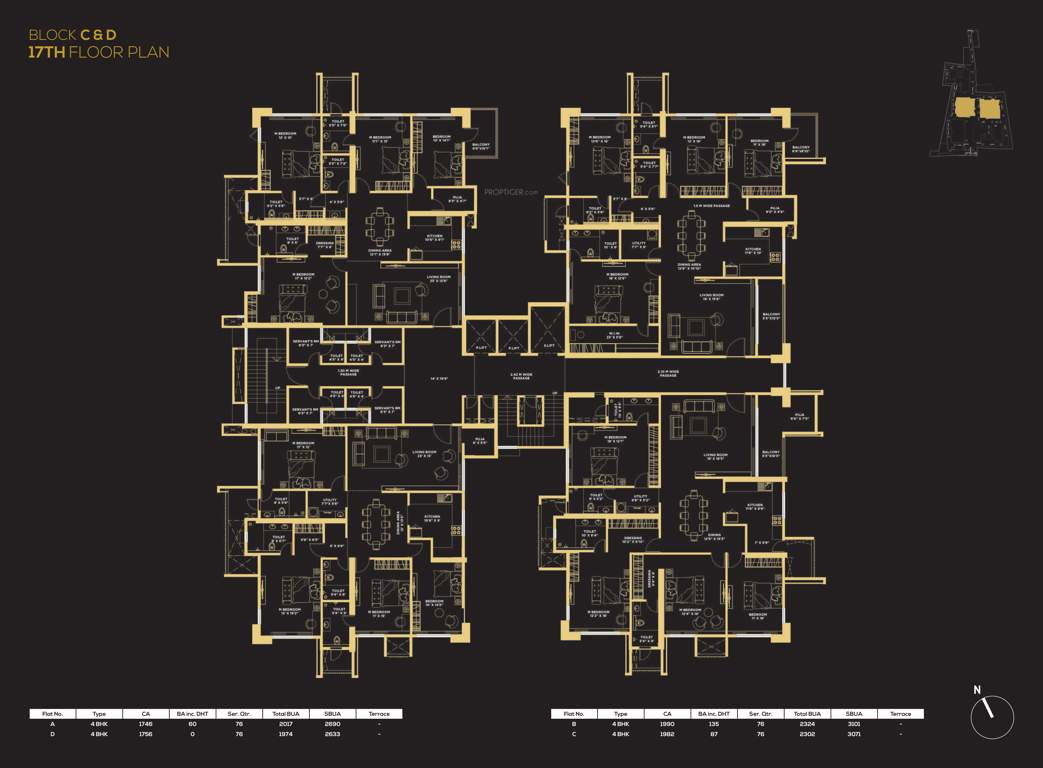  tarun nagar phase3 block c Tarun Nagar Phase3 Block C Cluster Plan