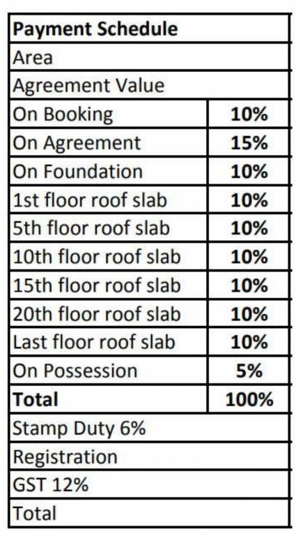 blossom Construction Linked Payment (CLP) Payment Plan