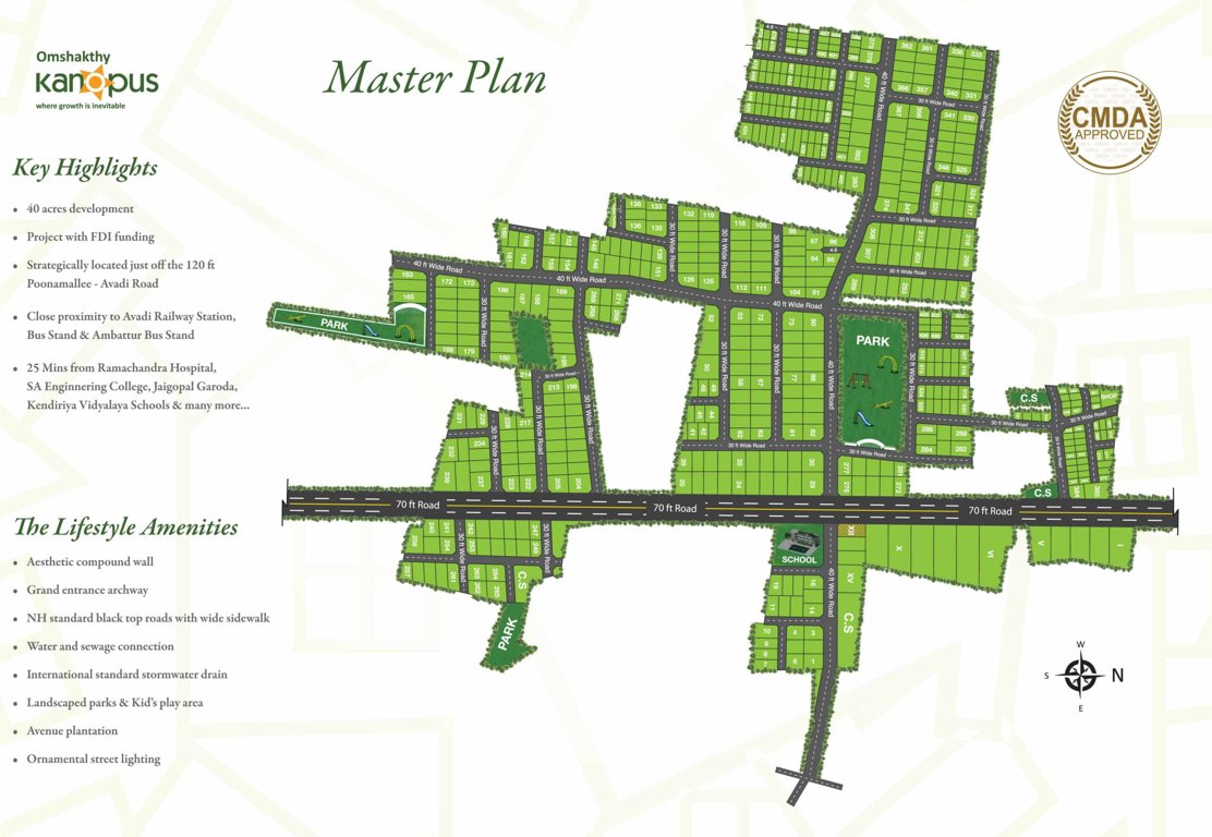  kanopus c Master Plan