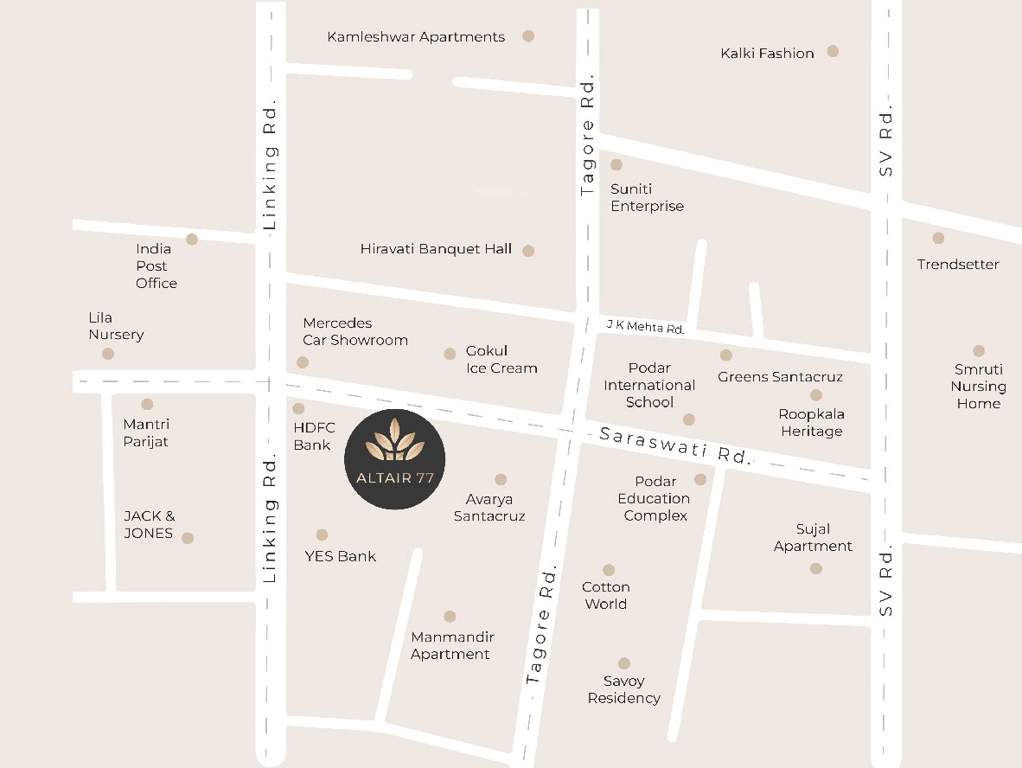  psk altair 77 Location Plan