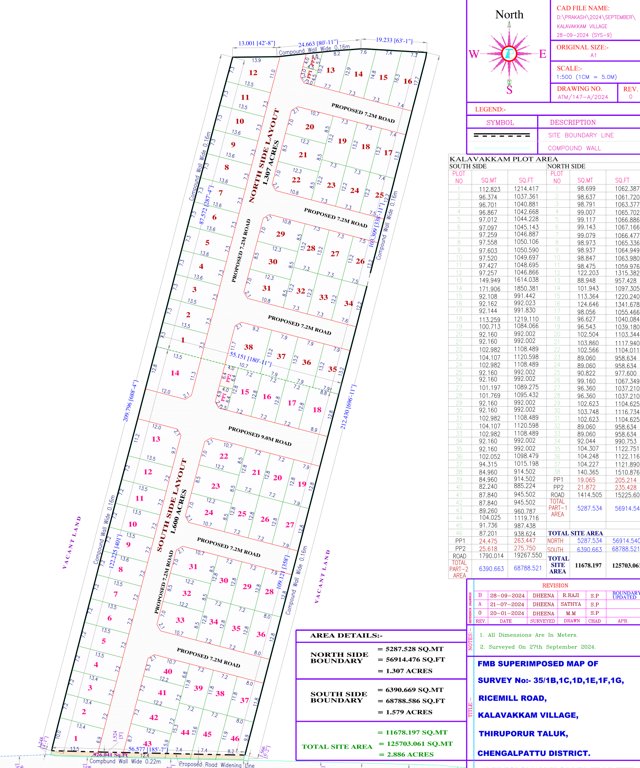  rps garden Master Plan
