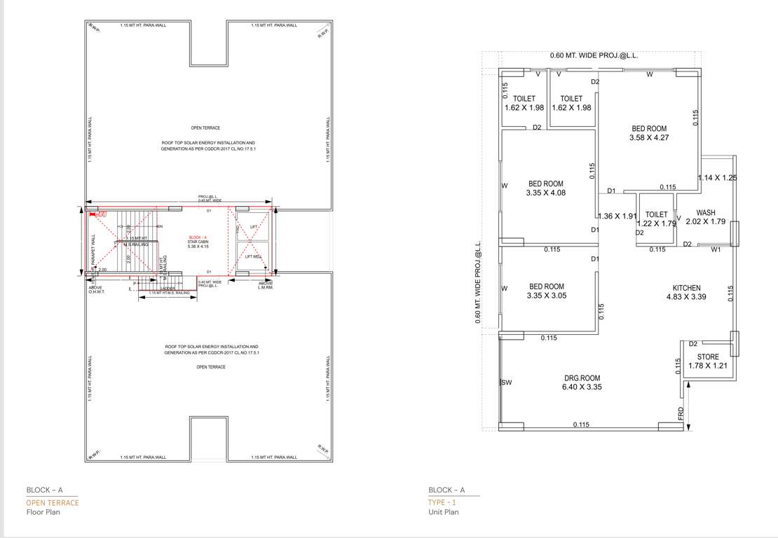  imperial swagat Imperial Swagat Block A Cluster Plan