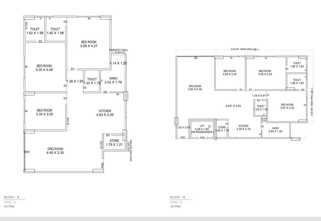  imperial swagat Imperial Swagat Block B Cluster Plan