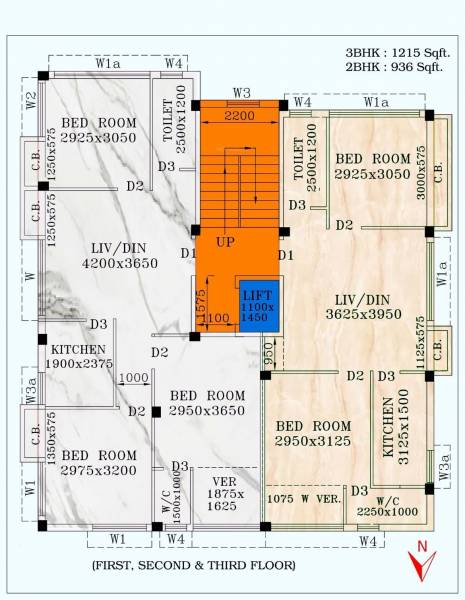  raaj-fortune Cluster Plan