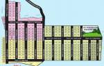 Layout Plan  brundavan-phase-5 Layout Plan