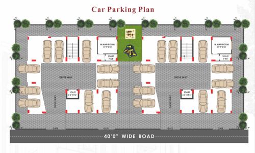  gokulam-and-nandanavanam Gokulam And Nandanavanam Cluster Plan