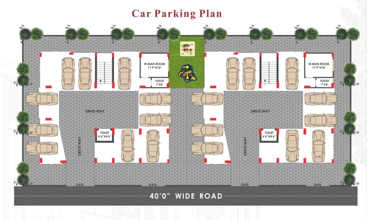 gokulam and nandanavanam Gokulam And Nandanavanam Cluster Plan