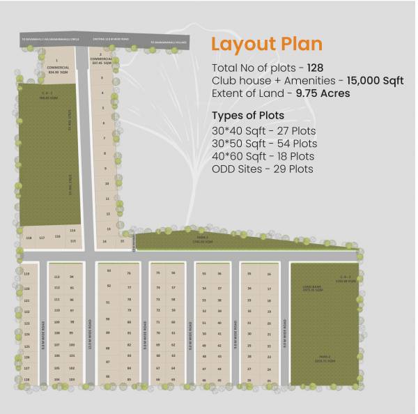  madhuban Layout Plan