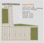 Layout Plan madhuban Layout Plan