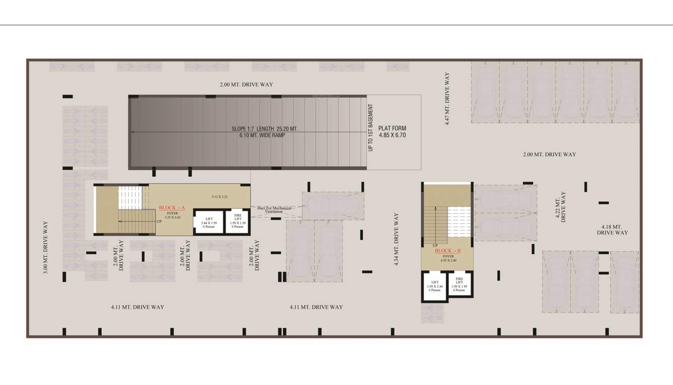 the hive The Hive Block A Cluster Plan