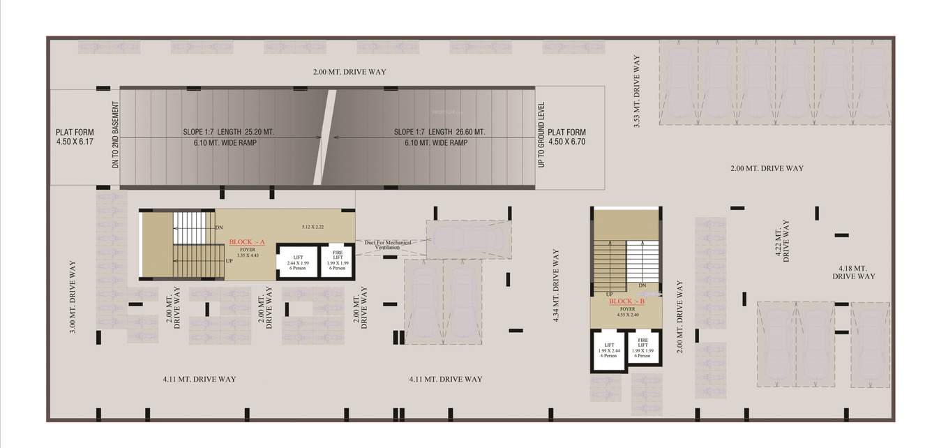 the hive The Hive Block B Cluster Plan