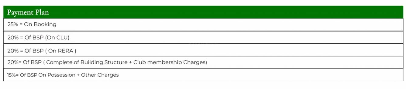 hemilton Subvention Scheme Payment Plan