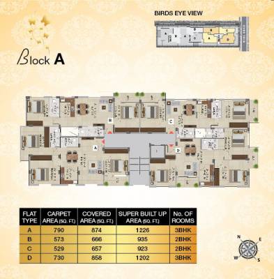  meena-vedica Block A Cluster Plan for Typical Floor