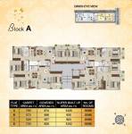 Block A Cluster Plan for Typical Floor meena-vedica Block A Cluster Plan for Typical Floor
