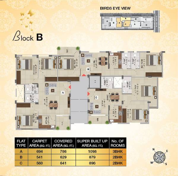  meena-vedica Block B Cluster Plan for Typical Floor