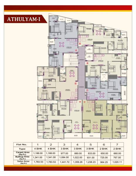  athulyam-i MJB Athulyam I Cluster Plan