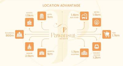  pawansut-heights Location Plan