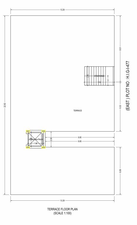 sree balajis elite Cluster Plan