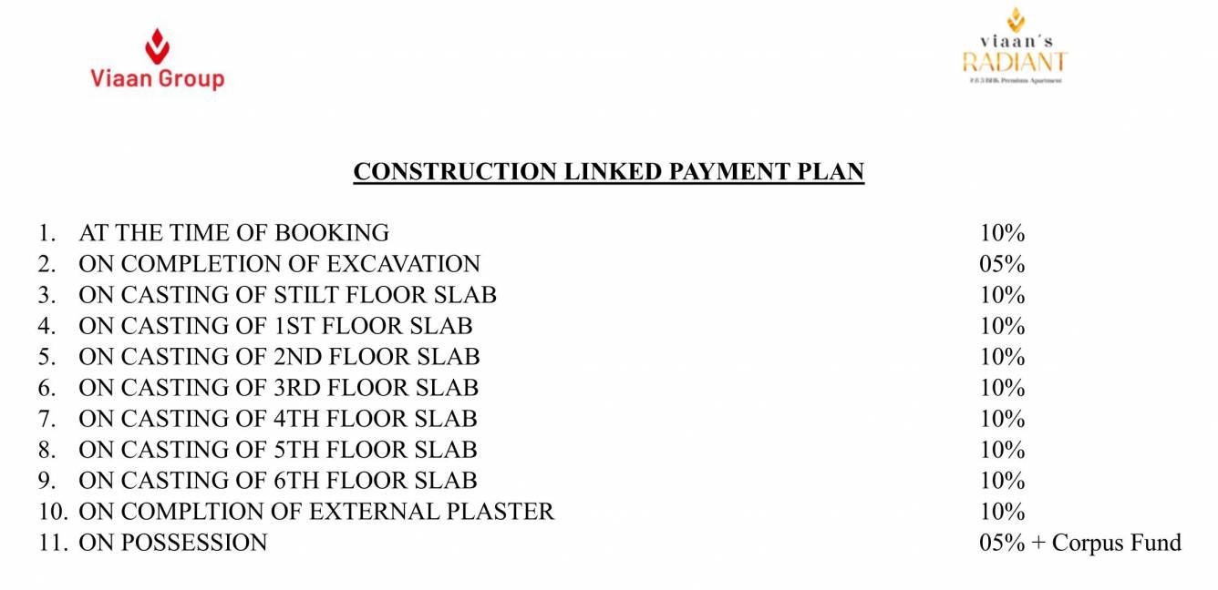 viaans-radiant Construction Linked Payment (CLP) Payment Plan