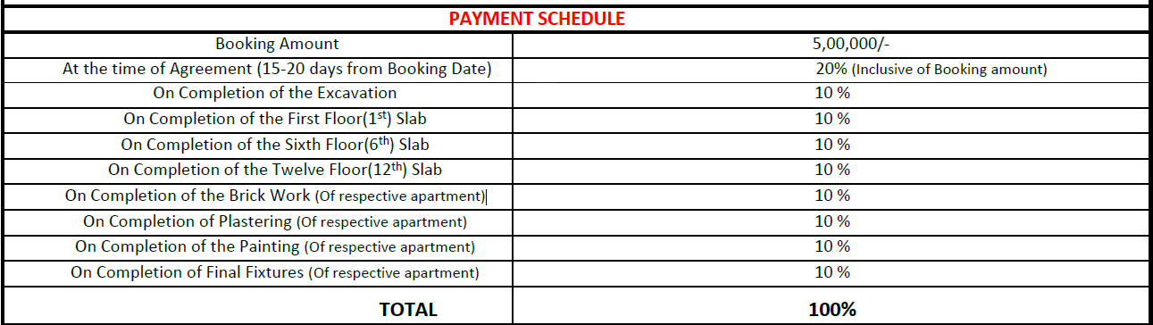 abhikhya Construction Linked Payment (CLP) Payment Plan