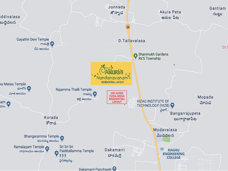  alluri s nandanavanam phase iii Location Plan