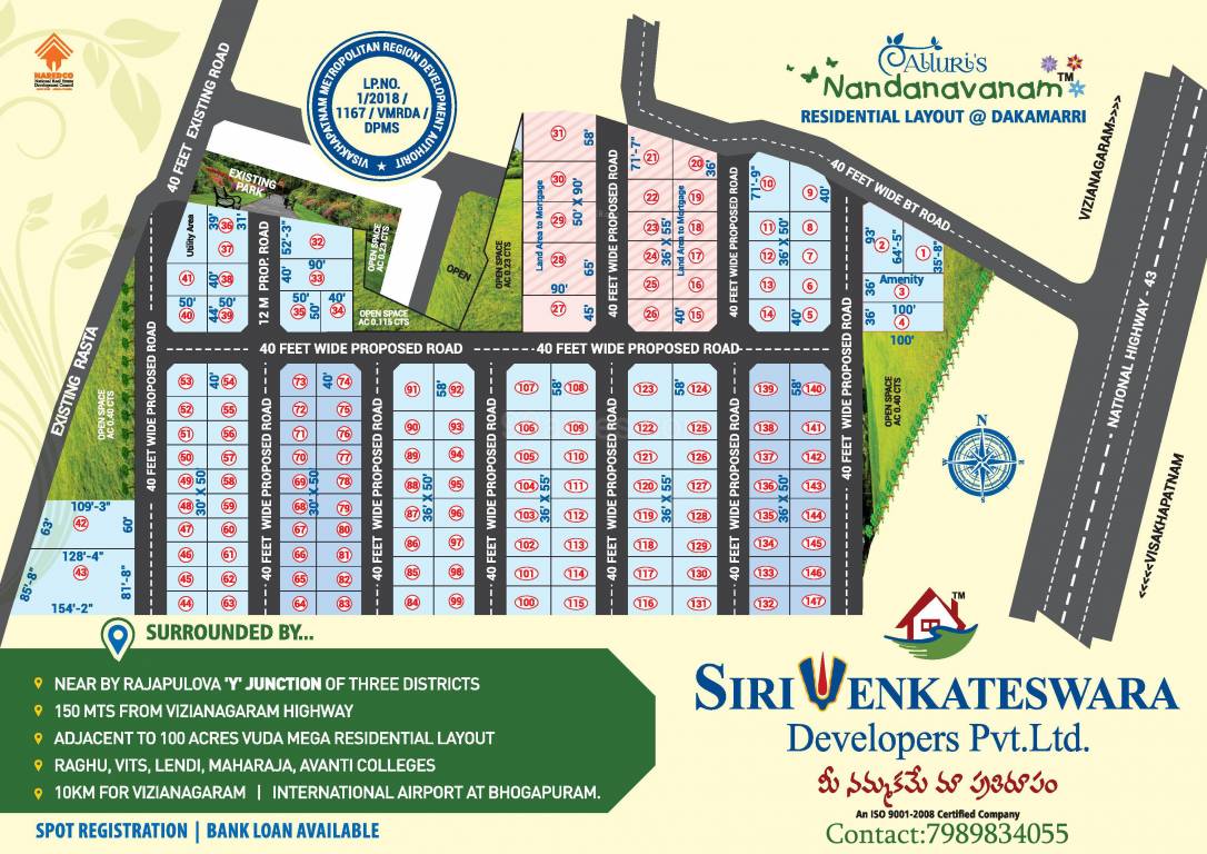  alluri s nandanavanam phase iii Master Plan