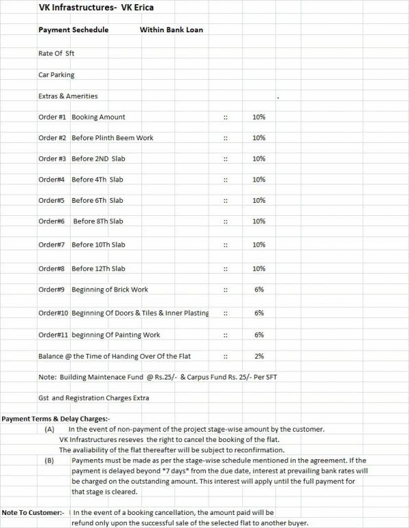 erica Construction Linked Payment (CLP) Payment Plan