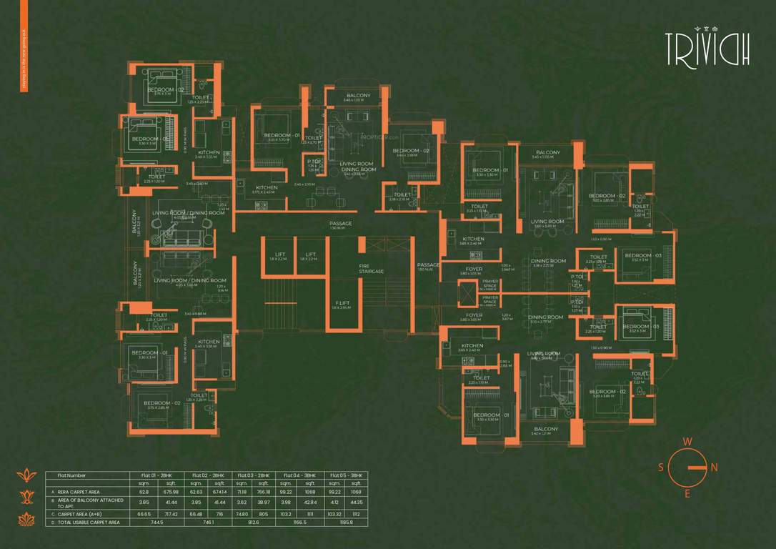  trividh Trividh Cluster Plan