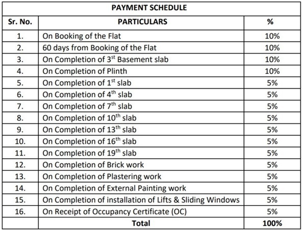 the-reserve Construction Linked Payment (CLP) Payment Plan