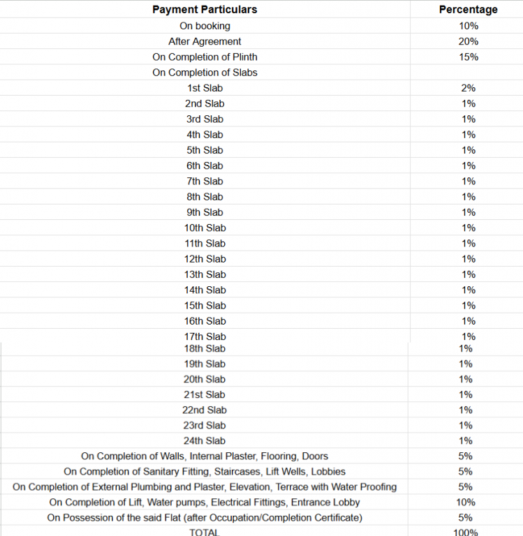 the-marque Construction Linked Payment (CLP) Payment Plan
