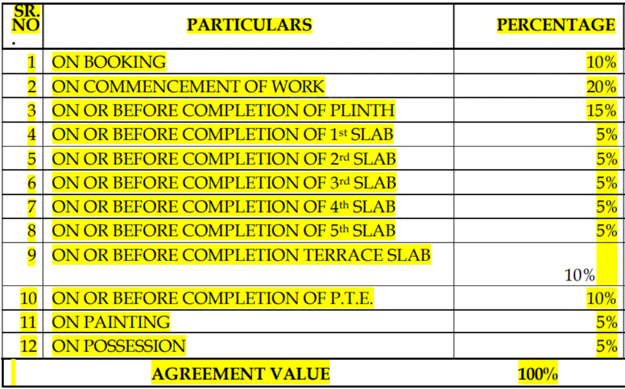 pinnacle Construction Linked Payment (CLP) Payment Plan