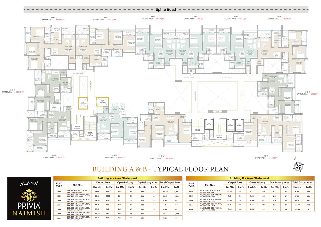  privia naimish Privia Naimish Cluster Plan