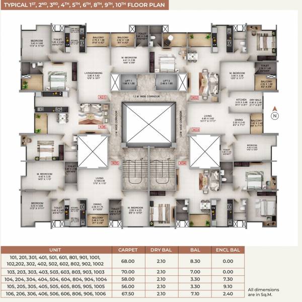  panache Building A Cluster Plan