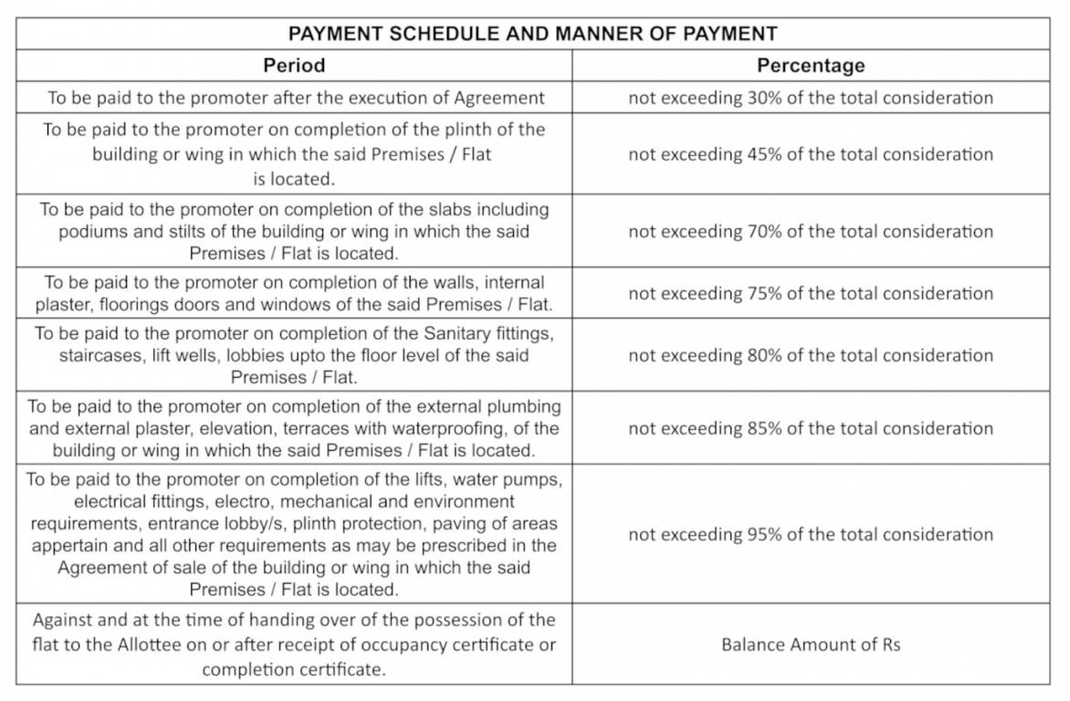 deepa Construction Linked Payment (CLP) Payment Plan