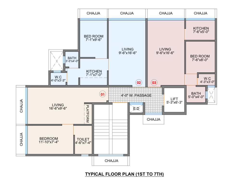  raj ultimate e wing E Wing Cluster Plan