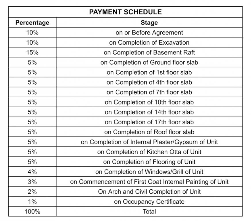 palladio-kharadi-central-phase-2 Construction Linked Payment (CLP) Payment Plan