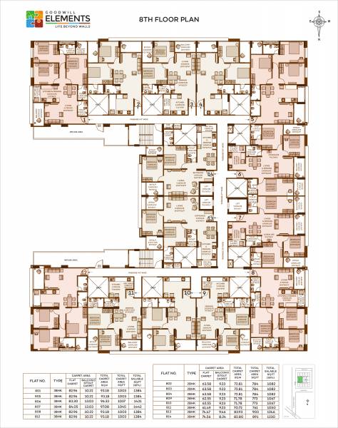  goodwill-elements A Cluster Plan