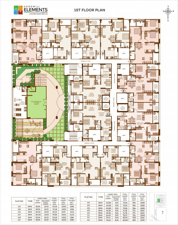  goodwill elements A Cluster Plan
