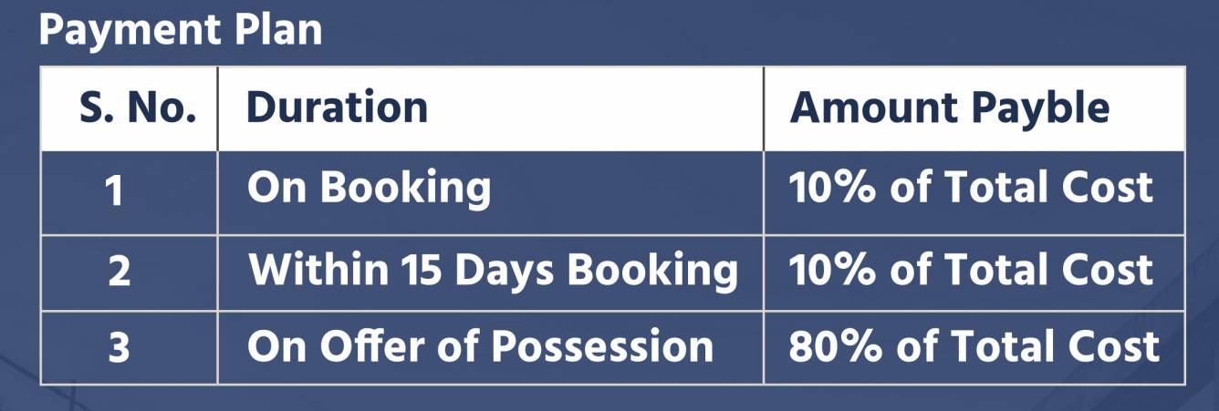 shri-suresham Time Linked Payment (TLP) Payment Plan