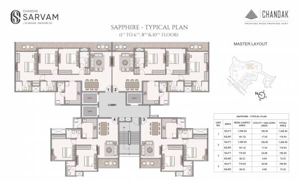 Wing C Cluster Plan sarvam Wing C Cluster Plan