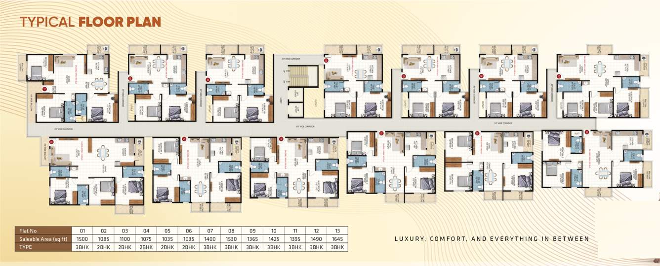  sai sonna kodum Sgk Sai Sonna Kodum Cluster Plan