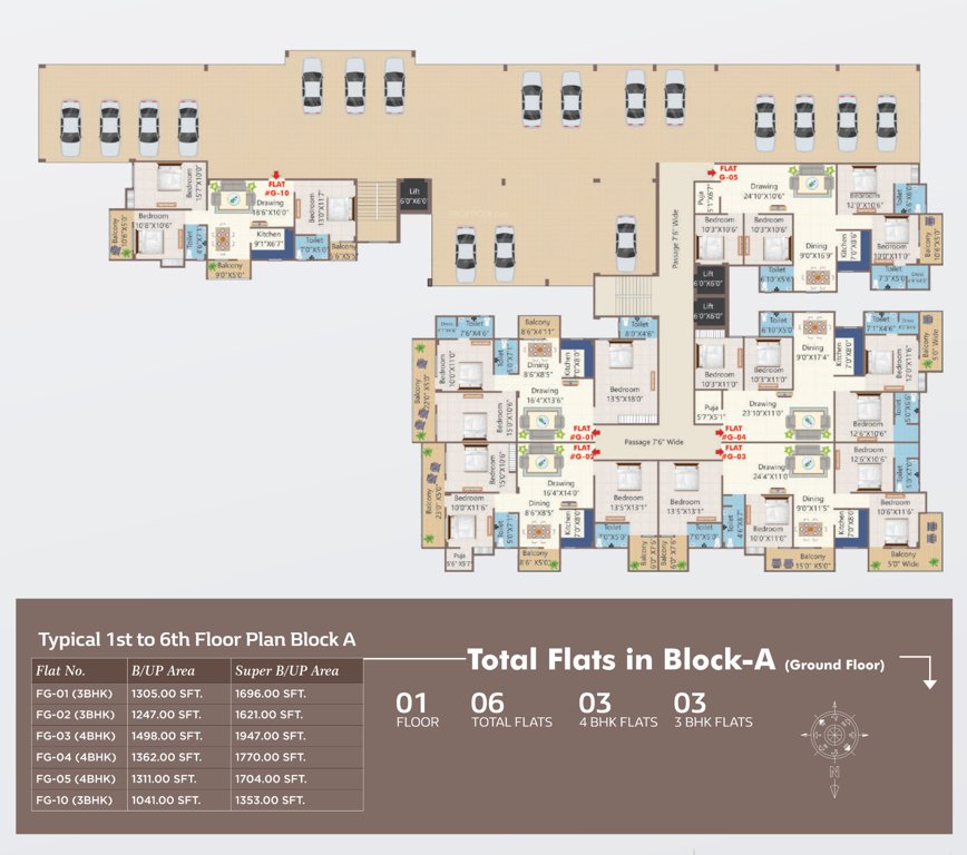  city apartment Block A Cluster Plan for ground Floor