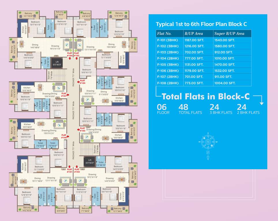  city apartment Block C Cluster Plan from 1st to 6th Floor
