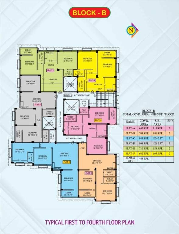  supertech complex Block B Cluster Plan from 1st to 4th Floor
