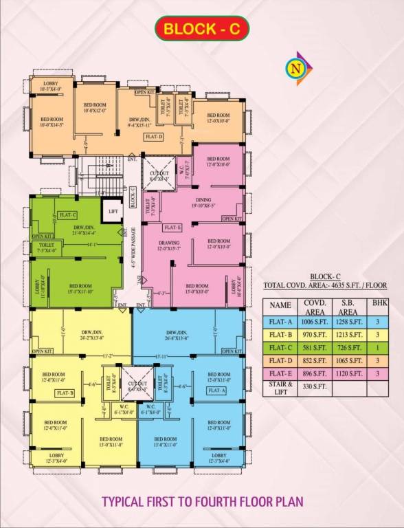  supertech complex Block C Cluster Plan from 1st to 4th Floor