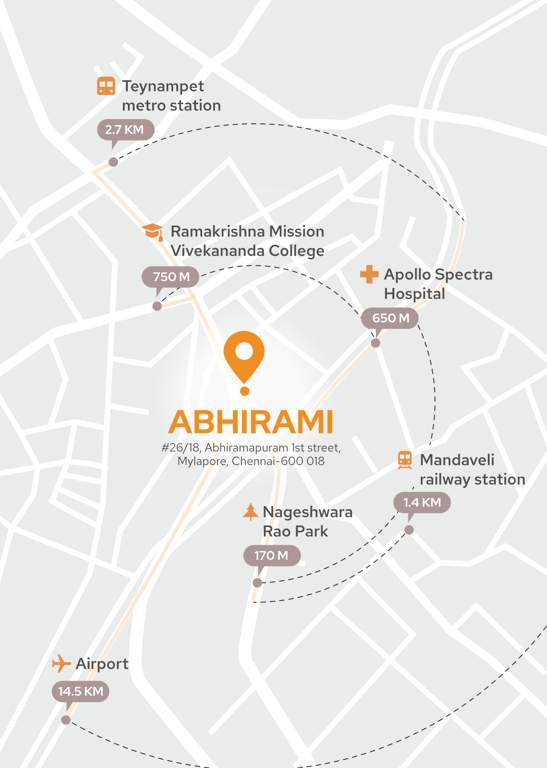  abhirami Location Plan