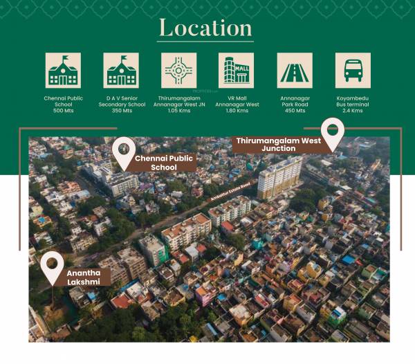  anantha-lakshmi Location Plan